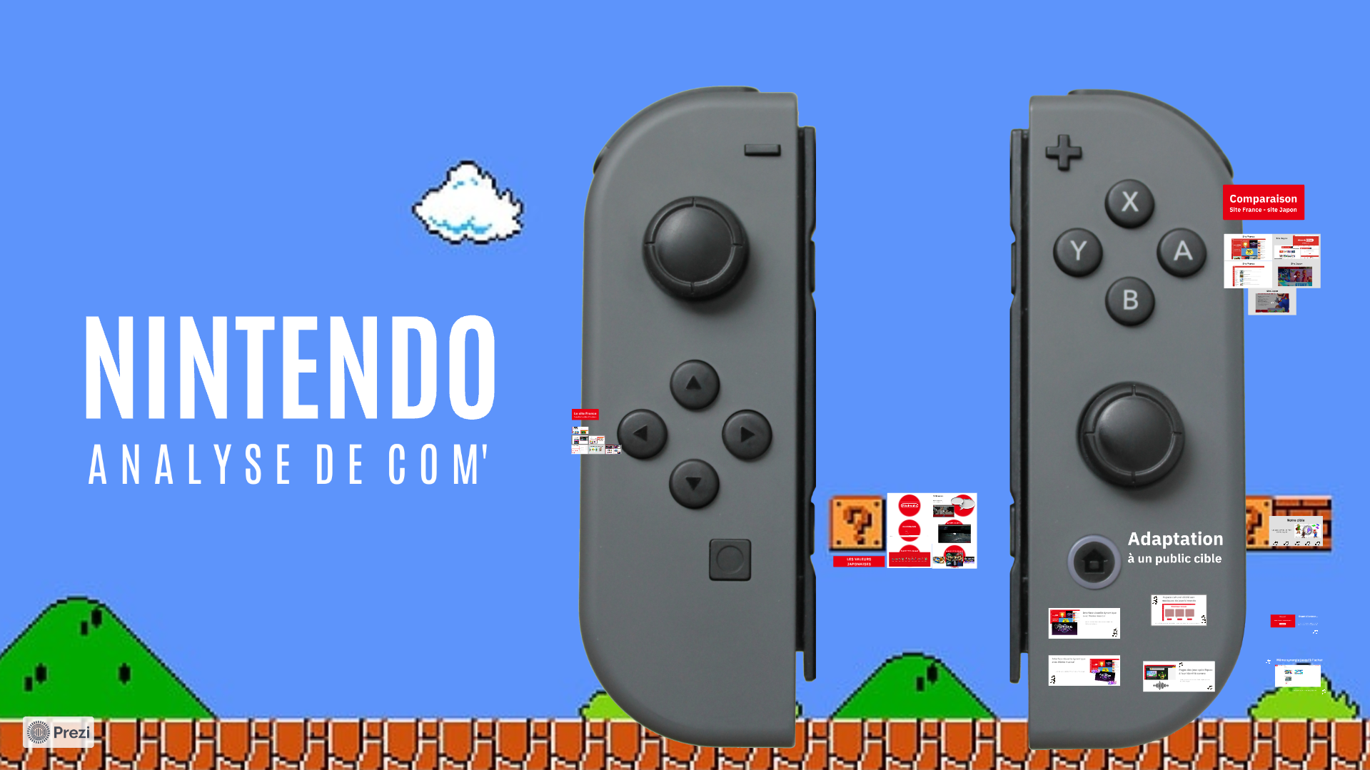 Image du projet Projet : Audit Interculturel de la Communication Digitale de Nintendo (France vs. Japon)